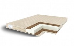 Double Cocos Eco Roll 90x220 